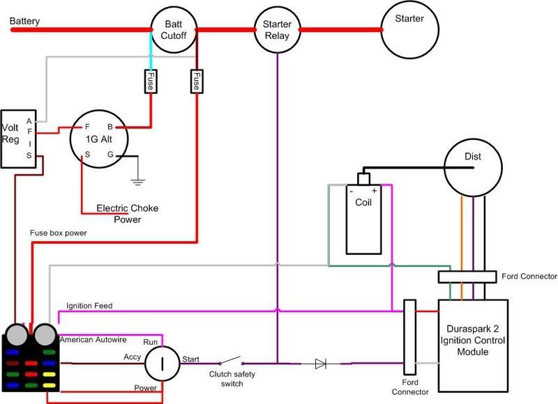 Engine wiring diagram (1G alt, Duraspark2, AAW) - FFCars.com : Factory