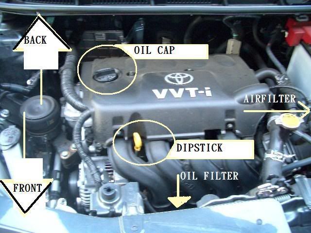 Yaris Oil Change DIY - Toyota Nation Forum : Toyota Car and Truck ...