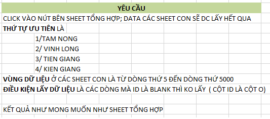YEUCAU_TONGHOP_zps6b8b391b.png