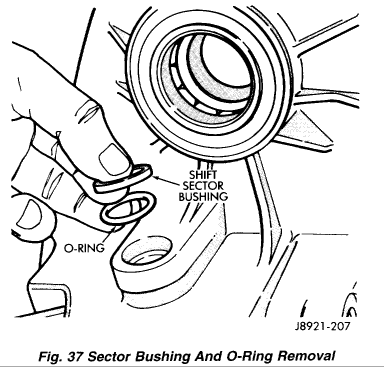 Transfer Case Leak | Jeep Enthusiast Forums