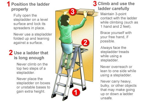 ladder-safety_zps47d8564c.jpg