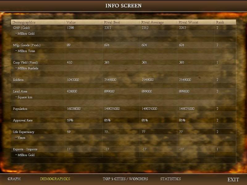 [Image: Civ4ScreenShot0083-2.jpg?t=1301092881]