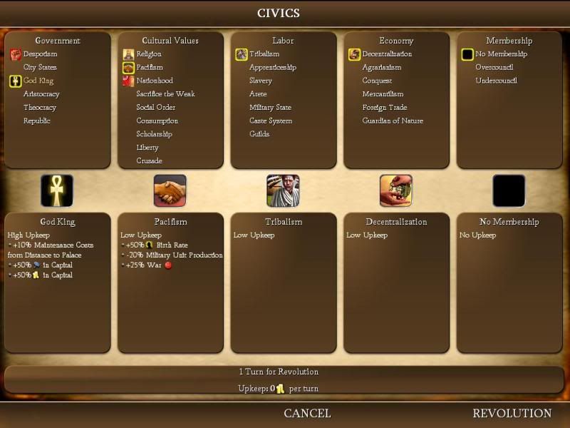 [Image: Civ4ScreenShot0209.jpg?t=1277370292]