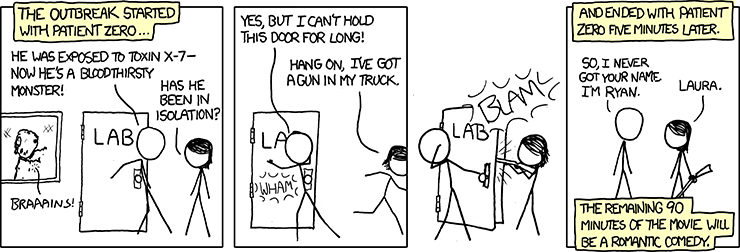 Good ol XKCD