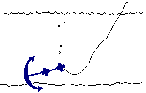 Từ khóa “const” trong C++ (phần 2)