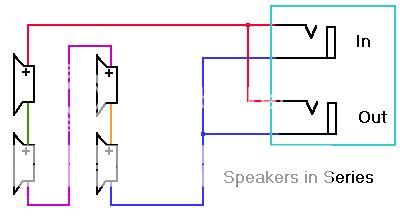 Mismatched cab ohms | SevenString.org