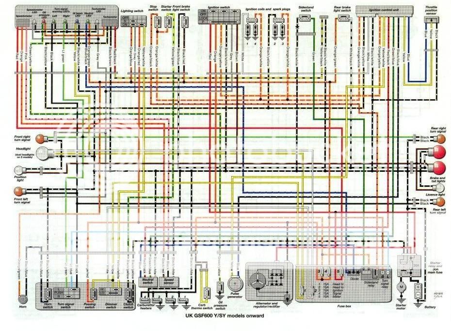 wiring diagrams, available inside :D - Bike Chat Forums