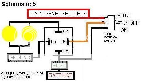 Reverse work light install help/ideas | Nissan Navara Forum