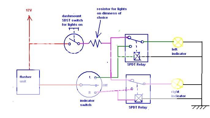 EG Civic lights, How do i make my Indicators always on?