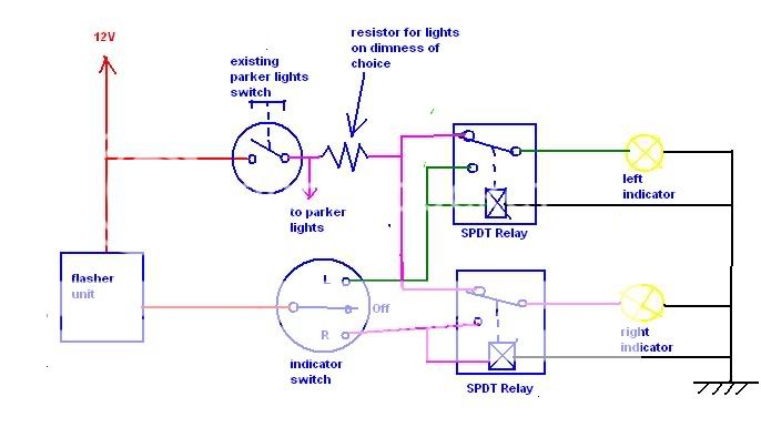 EG Civic lights, How do i make my Indicators always on?