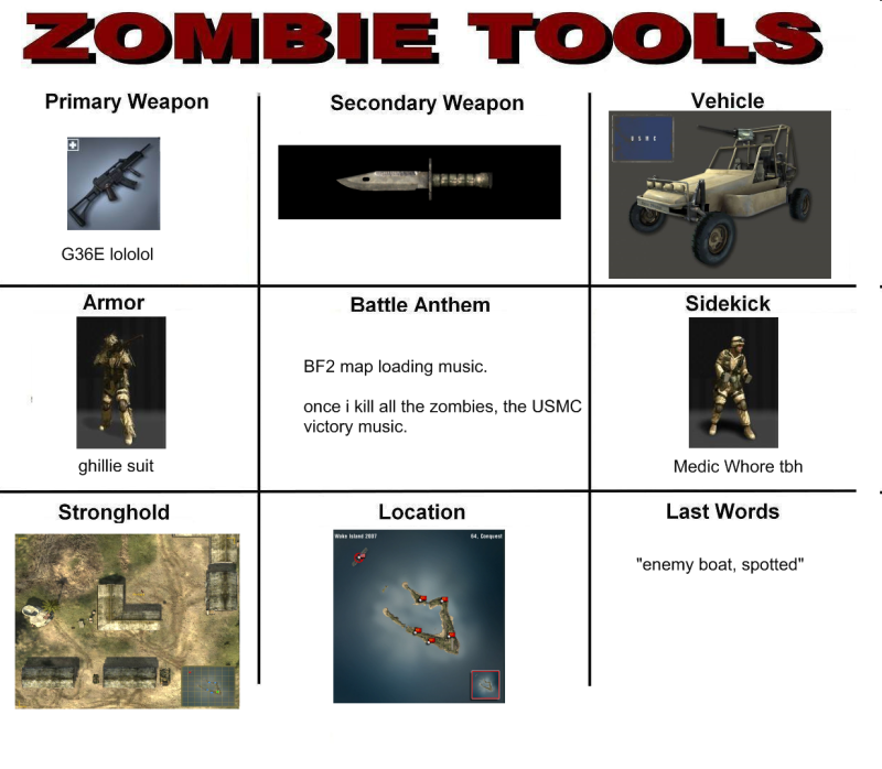 https://i58.photobucket.com/albums/g270/1337-1337/zombietools.png